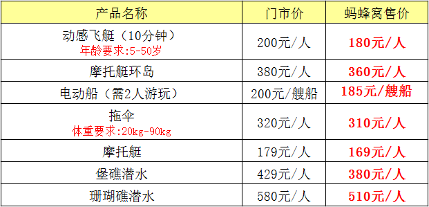 蜈支洲岛价目表图片